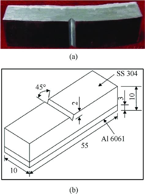 charpy impact test astm standard